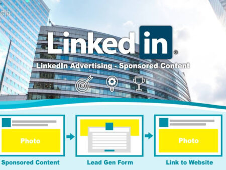 Read more about the article 有無諗過係LinkedIn落廣告？