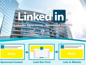 Read more about the article LinkedIn Advertisement