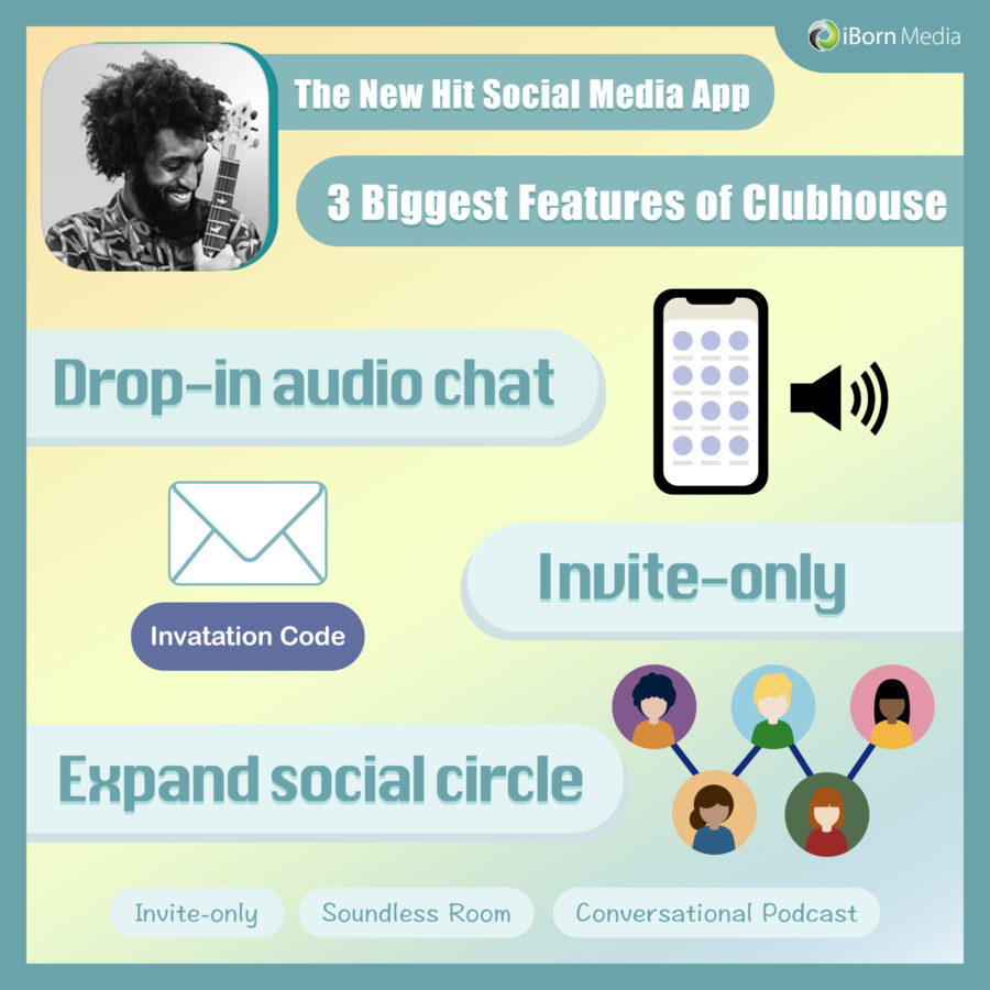 Read more about the article 【The New Hit Social Media App－3 Biggest Features of Clubhouse】