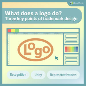 Read more about the article What does a logo do? Three key points of trademark design