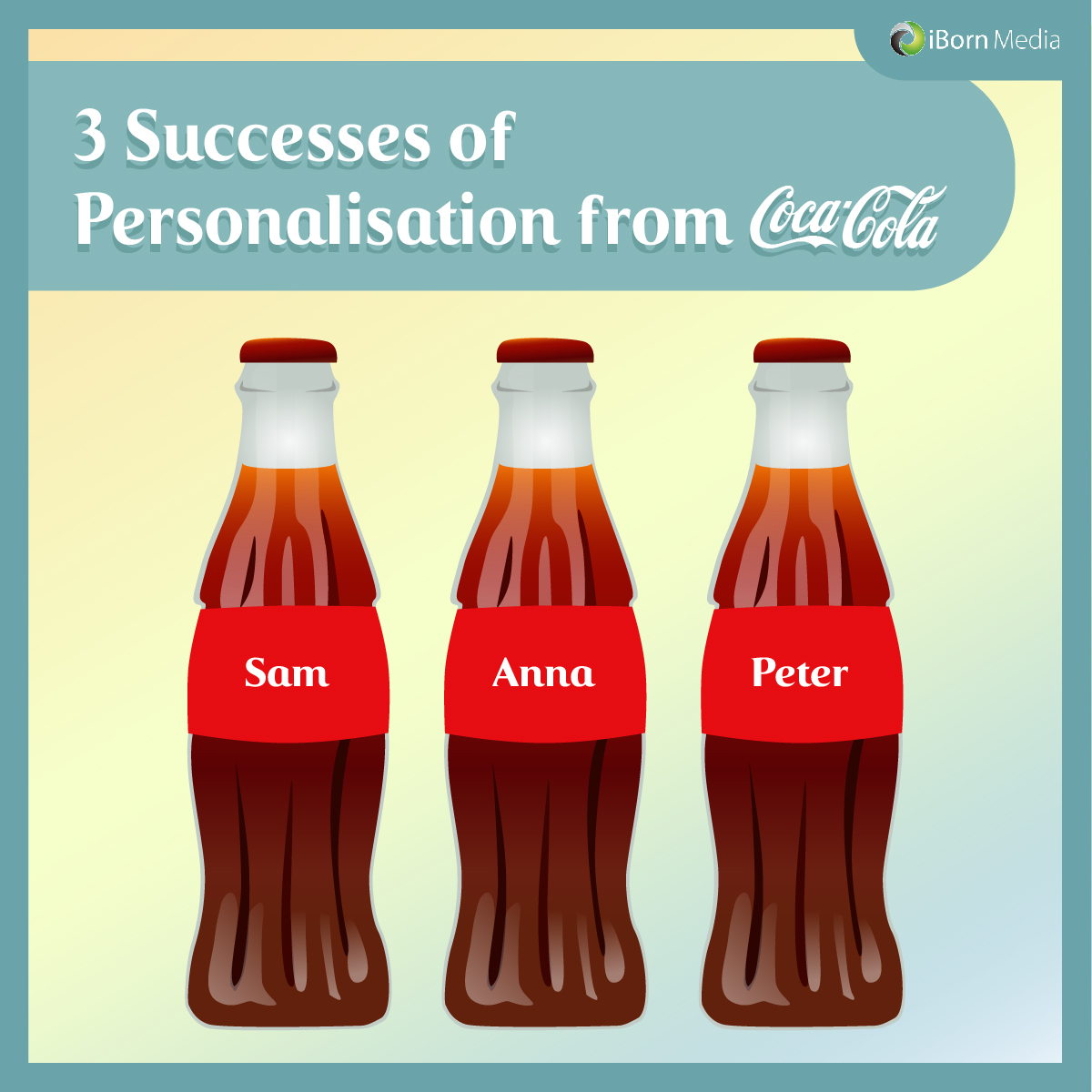 Read more about the article 【3 Successes of Personalisation from Coca-Cola】