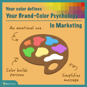 Read more about the article 【Your color defines Your Brand-Color Psychology In Marketing 】