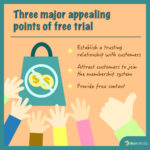 [Why provide a free trial? Three major appealing points of free trial]