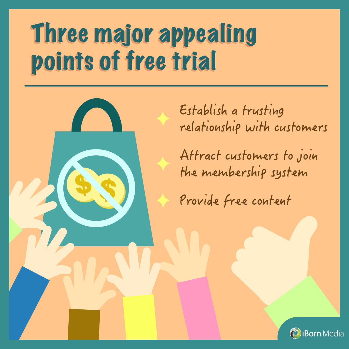 You are currently viewing [Why provide a free trial? Three major appealing points of free trial]