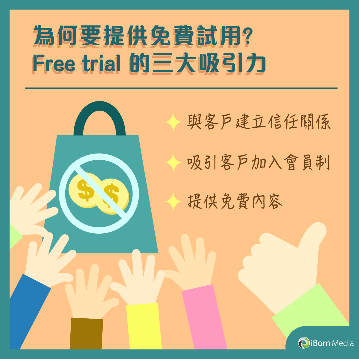 Read more about the article 【為何要提供免費試用?Free trial 的三大吸引力】