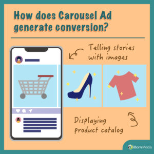 Read more about the article 【How does Carousel Ad generate conversion?】