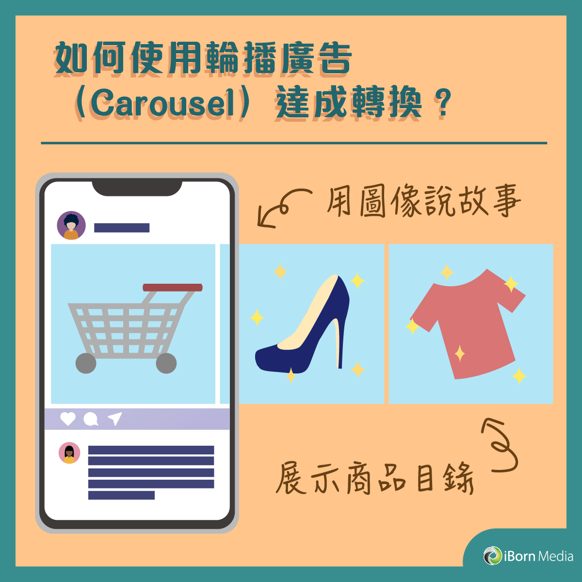 Read more about the article 【如何使用輪播廣告（Carousel）達成轉換？】