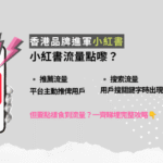 小紅書流量機制：推薦推送邏輯與搜索排名規則